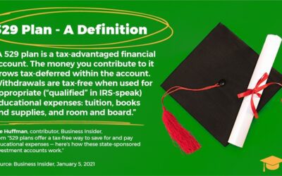529 Plan – A Definition
