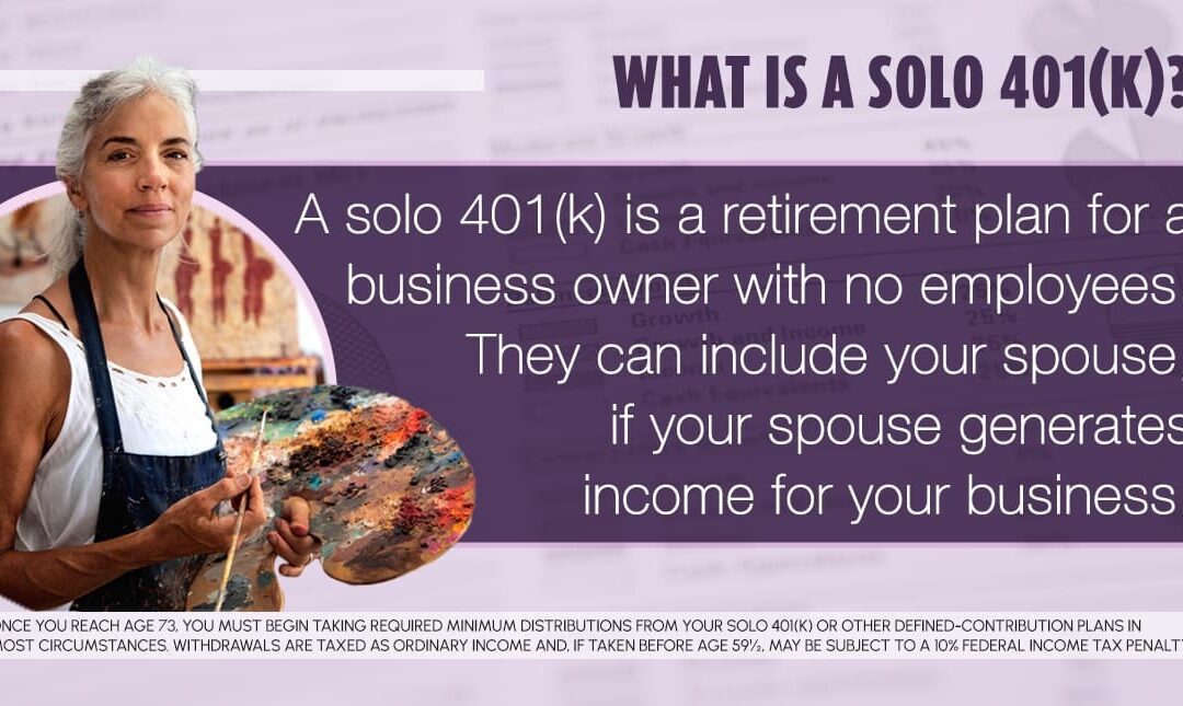 What is a Solo 401(k)?