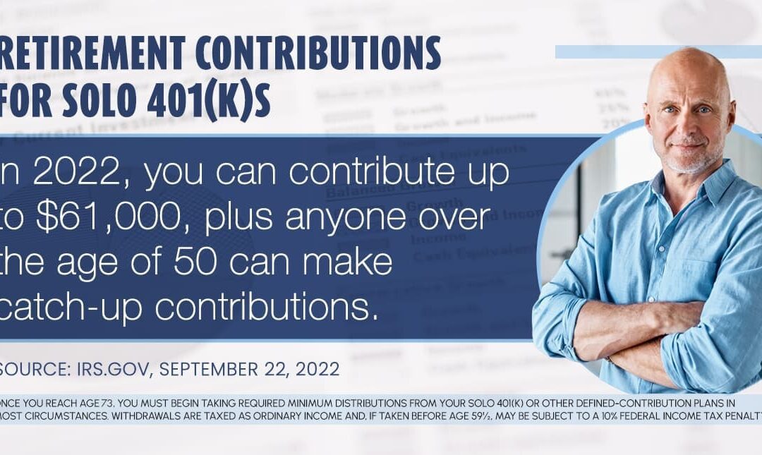 Retirement Contributions for Solo 401(k)s
